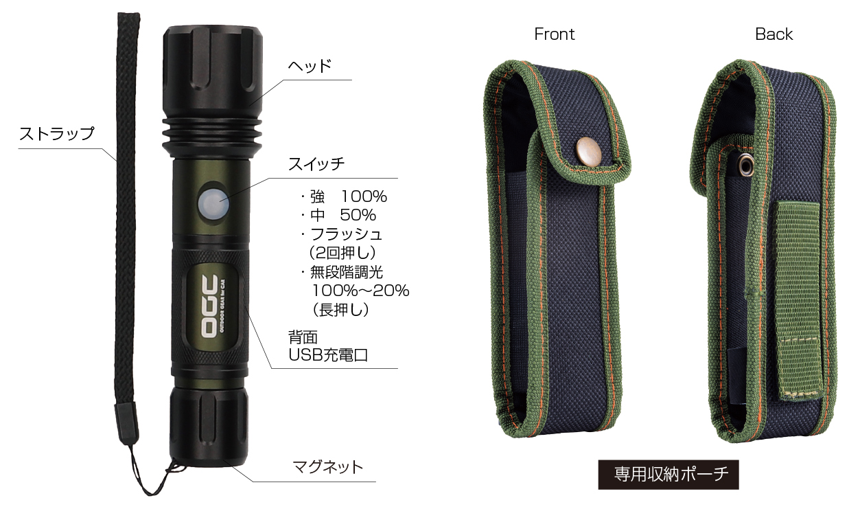 OGCハンディライト解説