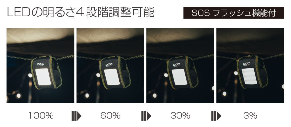 OGCスクエアライト　明るさ4段階調整可能