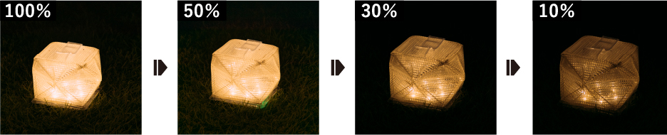 カンタン3ステップ